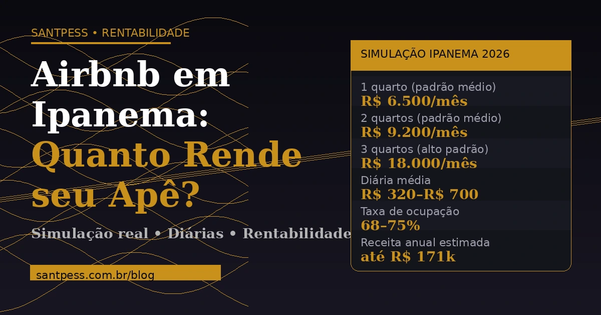 Quanto rende um apartamento em Ipanema no Airbnb em 2026 — simulação SANTPESS