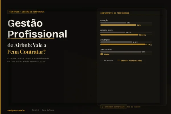 Gestão Profissional de Airbnb: Vale a Pena Contratar?