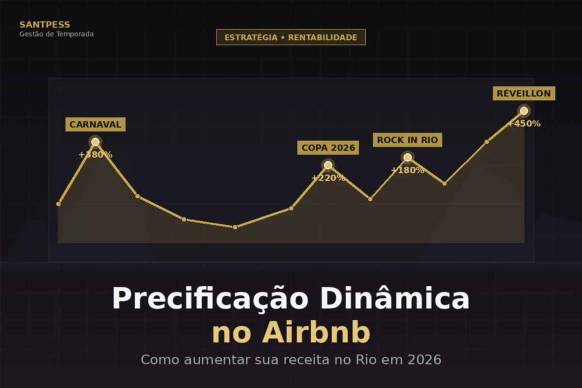 Precificação Dinâmica no Airbnb: Como Aumentar sua Receita